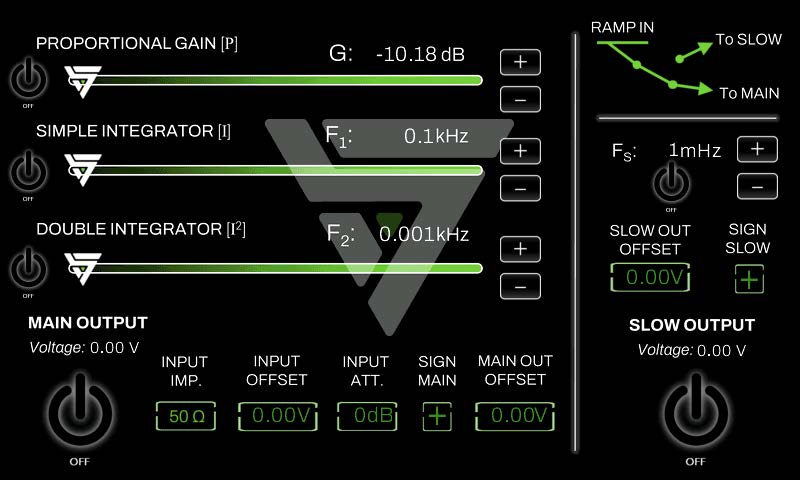 PID-02 interface